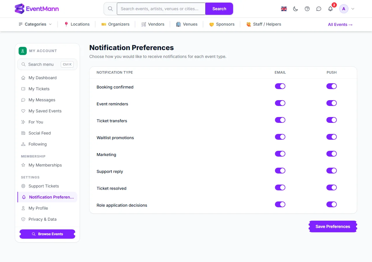 The notification grid: one row per message type, with an Email and a Push switch