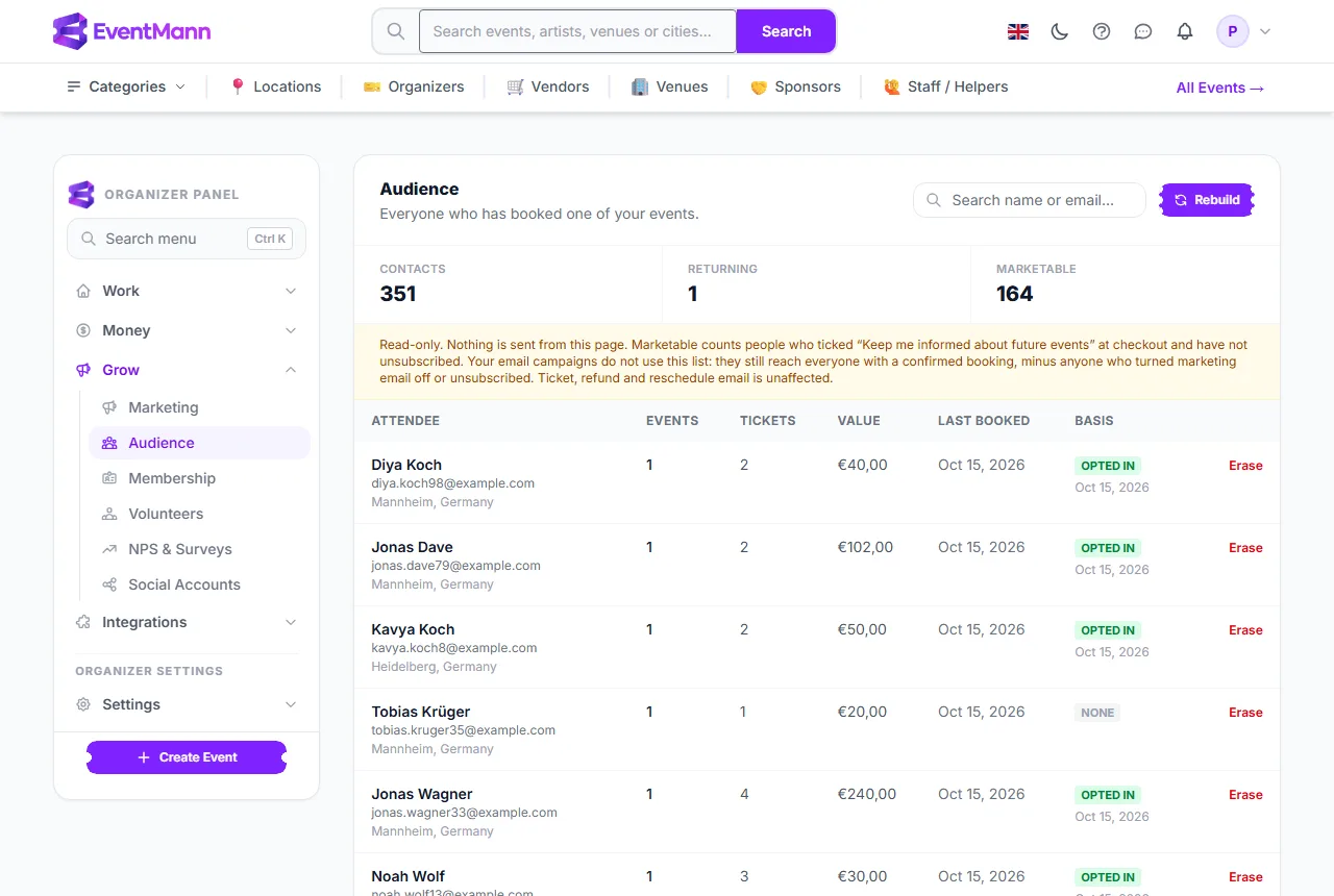 The Audience page: counts, the read-only note and the contact table