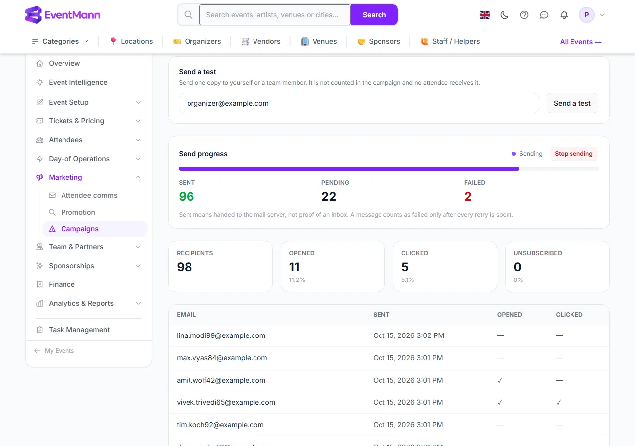A campaign that is sending: test box, progress bar and the sent, pending and failed counts