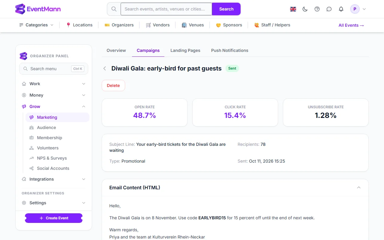 A sent campaign: open rate, click rate and unsubscribe rate