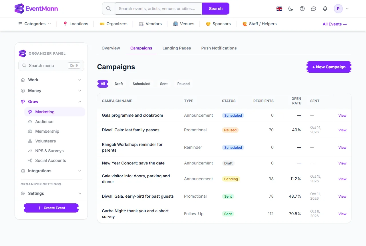The Campaigns list with one campaign in every status