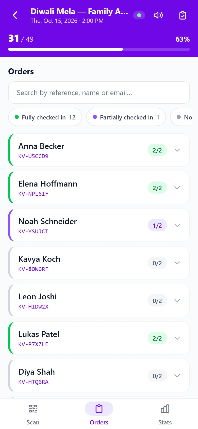 The Orders tab listing the latest orders with their check-in state
