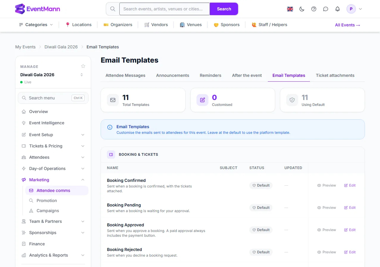 The Email Templates list: totals, groups and the Preview and Edit actions