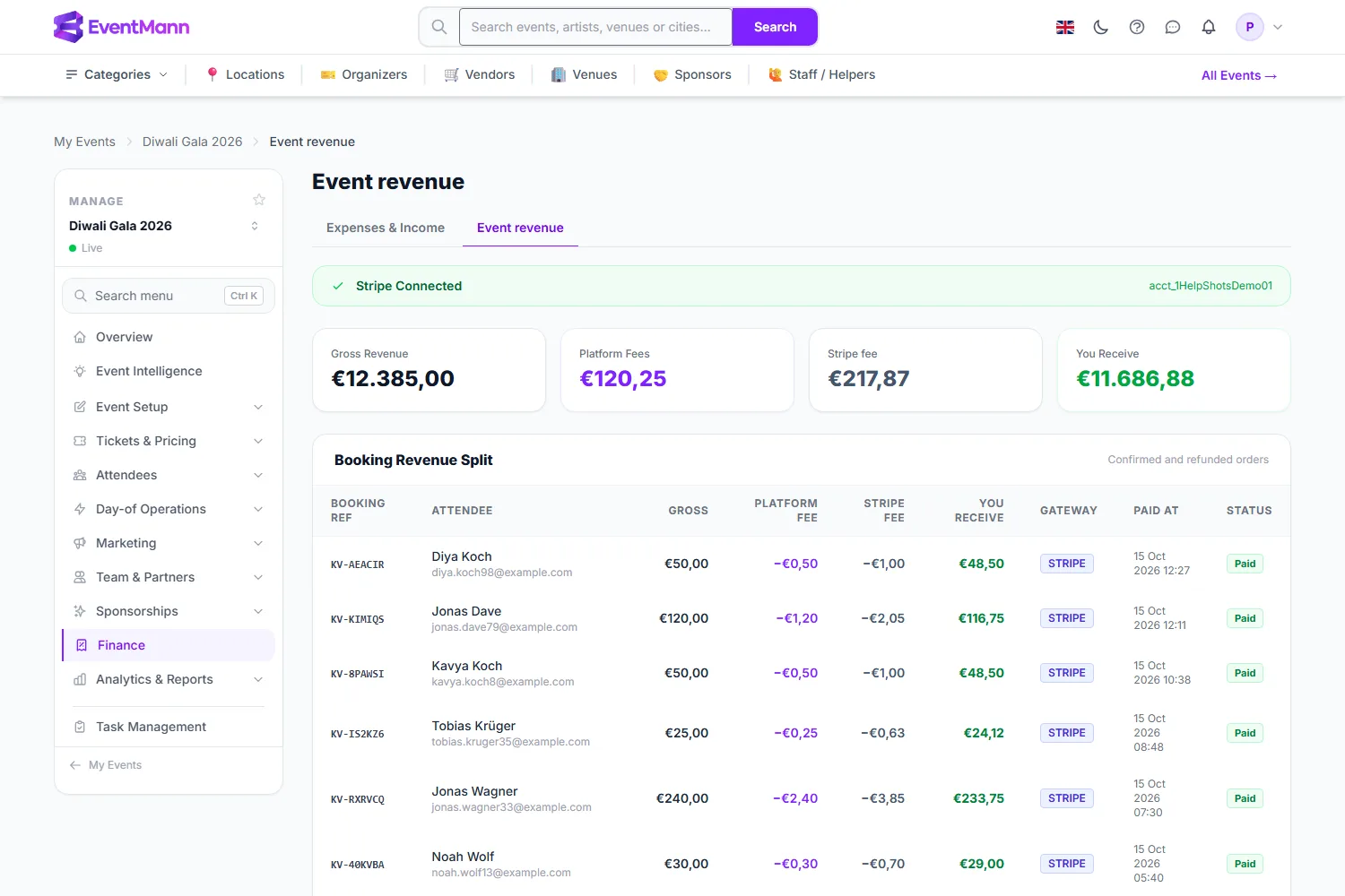 Event revenue: four totals and the order-by-order split