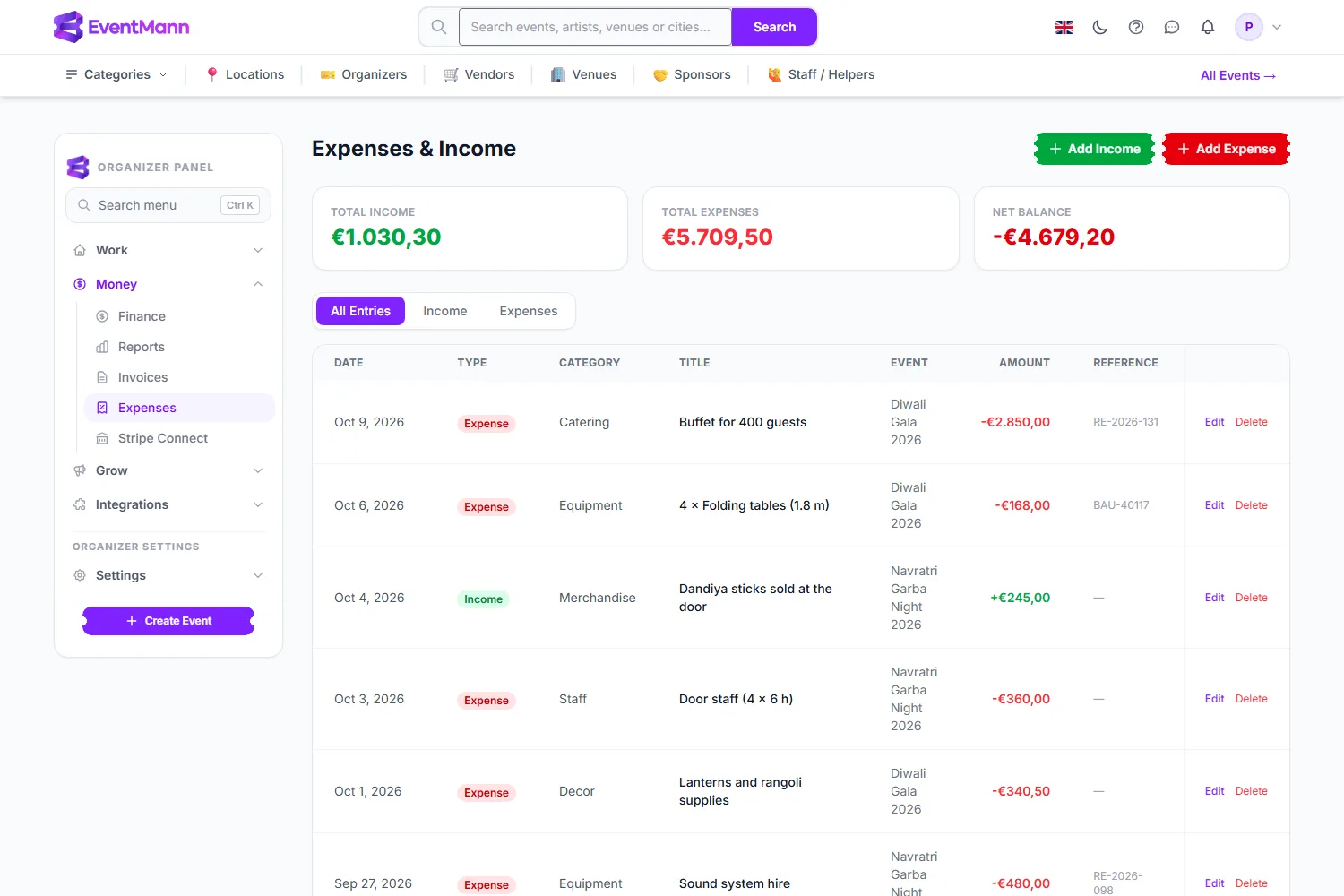 The Expenses & Income ledger with totals, filter tabs and entries