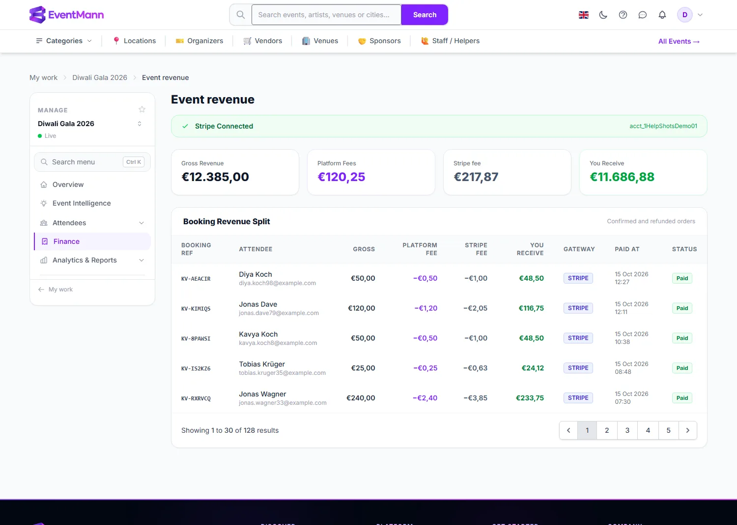 The Event revenue page as a Finance Manager sees it