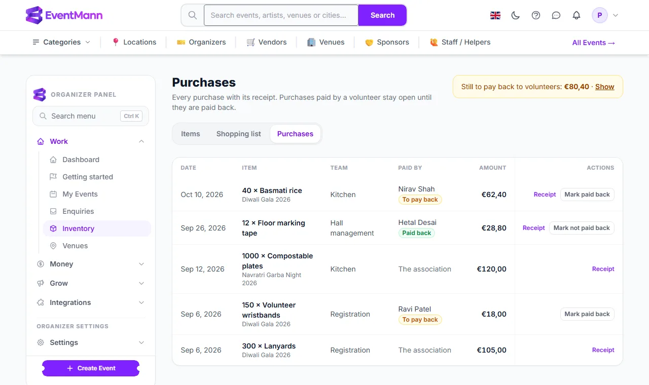 The Purchases page with one volunteer purchase still to be paid back