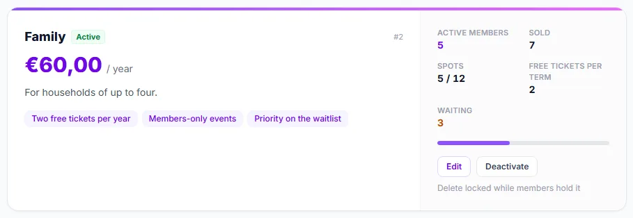 A plan card with spots, waitlist and its controls