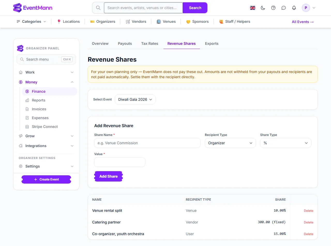 Revenue Shares for an event, with the reminder that EventMann does not pay them out