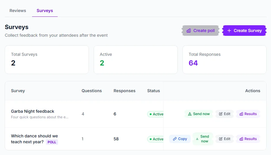 The Surveys tab listing a feedback survey and a poll, with totals above