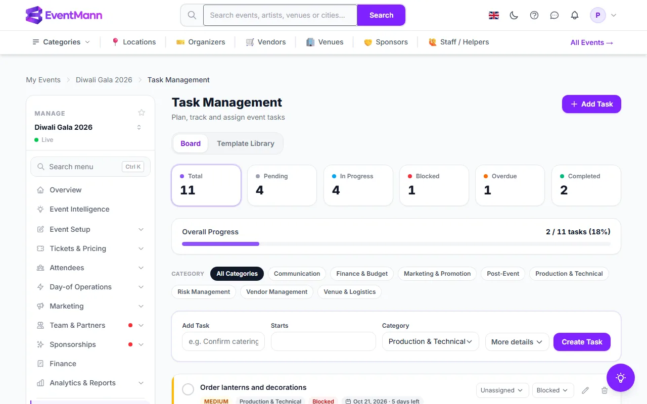 The Task Management page with the counters, the filters and the quick add
