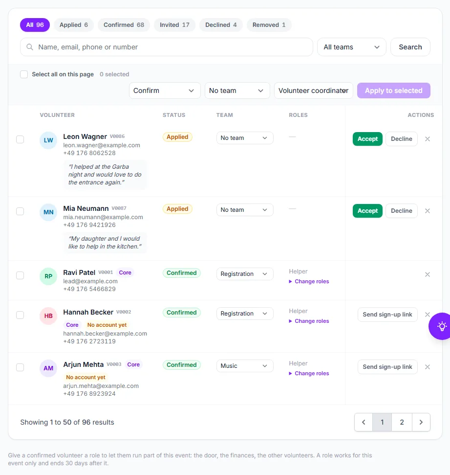 The People list with applications, confirmed volunteers and the bulk bar