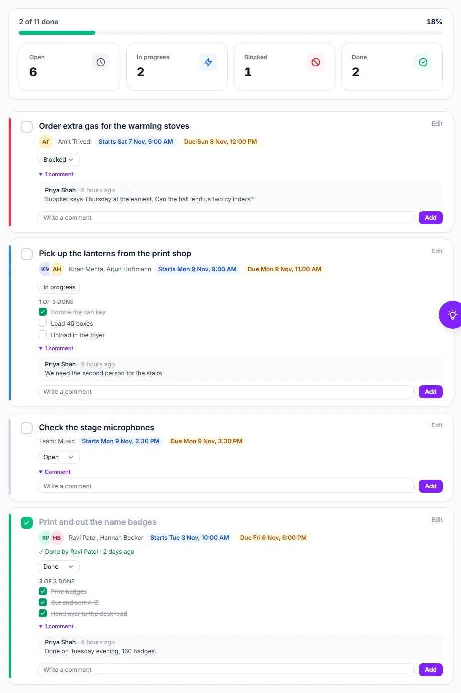 Four tasks: blocked with a comment, in progress with a checklist, open and done