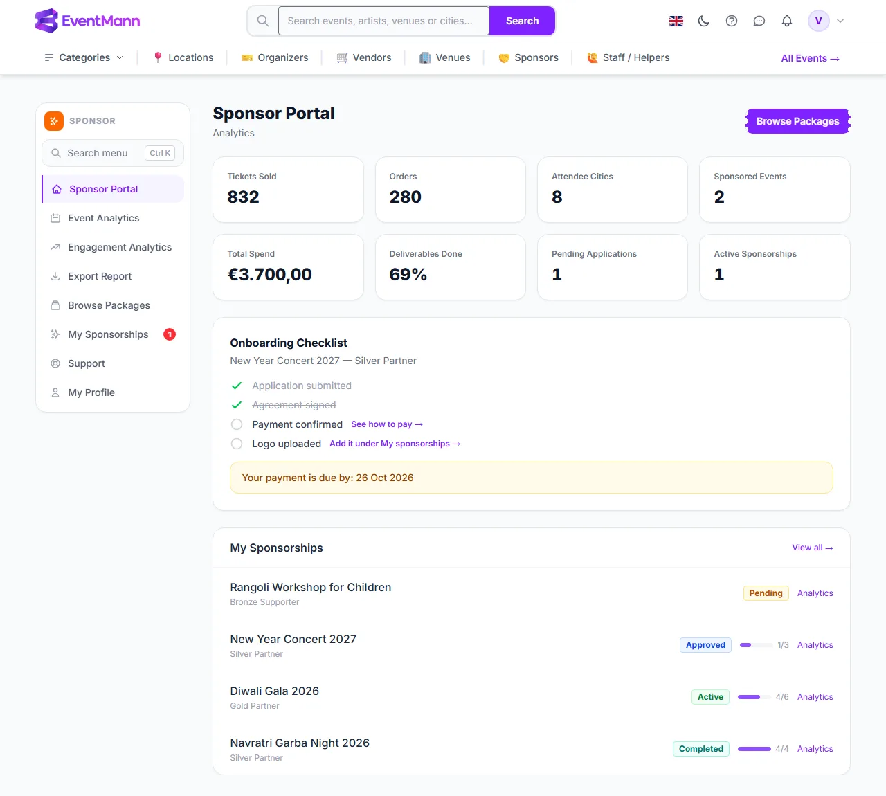 The Sponsor Portal with the figure cards, the checklist and the recent sponsorships