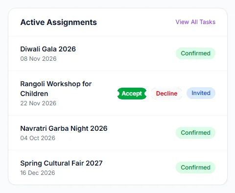 An invitation with Accept and Decline, beside a confirmed assignment